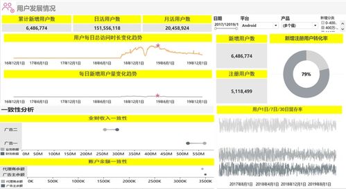 數(shù)字化時代的IT審計如何賦能IPO及投資并購項目——以安永數(shù)字內(nèi)容服務(wù)為例